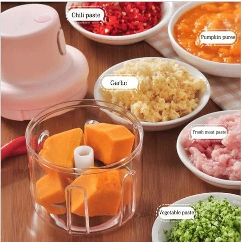 Portable Rechargeable Mini Food Chopper 250ml